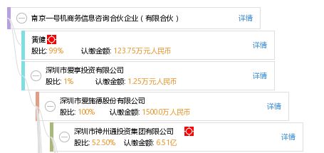 南京一号机商务信息咨询合伙企业——专业商务信息咨询服务的可靠伙伴